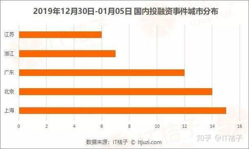 美团战略投资猪肉品牌，腾讯增持音乐制作商 资本驱动下的产业链整合与新消费布局