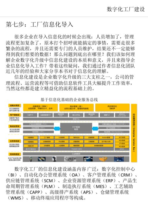 数字化工厂建设的9大步骤 涵盖内容，巧用数字内容制作服务助力